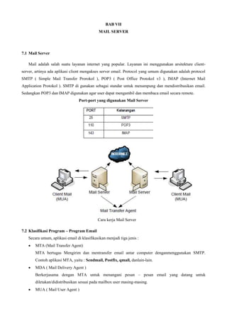 BAB VII
MAIL SERVER
7.1 Mail Server
Mail adalah salah suatu layanan internet yang popular. Layanan ini menggunakan arsitekture client-
server, artinya ada aplikasi client mengakses server email. Protocol yang umum digunakan adalah protocol
SMTP ( Simple Mail Transfer Prorokol ), POP3 ( Post Office Protokol v3 ), IMAP (Internet Mail
Application Protokol ). SMTP di gunakan sebagai standar untuk menampung dan mendistribusikan email.
Sedangkan POP3 dan IMAP digunakan agar user dapat mengambil dan membaca email secara remote.
Port-port yang digunakan Mail Server
Cara kerja Mail Server
7.2 Klasifikasi Program – Program Email
Secara umum, aplikasi email di klasifikasikan menjadi tiga jenis :
 MTA (Mail Transfer Agent)
MTA bertugas Mengirim dan mentransfer email antar computer denganmenggunakan SMTP.
Contoh aplikasi MTA, yaitu : Sendmail, Postfix, qmail, danlain-lain.
 MDA ( Mail Delivery Agent )
Berkerjasama dengan MTA untuk menangani pesan – pesan email yang datang untuk
diletakan/didistribusikan sesuai pada mailbox user masing-masing.
 MUA ( Mail User Agent )
 