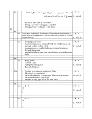 (c) @@ë‰ì™@bu@æa…@bèëa@@O@@ð ¾@æa…@Õí†í†äß@@O@éÜÓ†äç@æaìçbnÌÏ@ìàÜÇ
…Îìvä@@@@O…o×‰b’ß@éîÛëa@ðõb™Šç…@æa
- kesalahan tidak lebih 2 = 1 markah
- kurang / tiada titik = dianggap 1 kesalahan
- tertinggal huruf / perkataan = 1 kesalahan
4 X 1 m
[ 4 markah ]
(3)
(a)
i) Rasul yang dipilih oleh Allah / yang dikurniakan wahyu kepadanya
untuk amalan dirinya sendiri / dan diperintah menyampaikan risalah
kepada umatnya
1 X 2 m
[ 2 markah ]
ii) - menyampaikan wahyu
- membimbing manusia mengenal Allah dan membersihkan hati
daripada perkara-perkara syirik
- mengajar manusia cara beribadat dan menjalani kehidupan
berlandaskan syariat
- menjadi tauladan kepada umat manusia dalam segenap lapangan
hidup
2 X 2 m
[ 4 markah ]
(b)
i) - Sidiq / benar
- Amanah / jujur
- Tabligh / menyampaikan
- Fatonah / bijaksana
2 X 1 m
[ 2 markah ]
(C) - Sentiasa mengharapkan pertolongan Allah
- Menginsafi kelemahan diri
- Membudayakan sifat kesempurnaan Allah dalam kehidupan
- Mempunyai cita-cita yang tinggi
- Menjadi seorang gigih, tekun dan amal soleh
3 X 2 m
[ 6 markah ]
(d)
i) 3 – 2 – 1
@
3
2
1
3 X 1 m
[ 3 markah ]
ii) 3 – 1 – 2
@
3
1
2
3 X 1 m
[ 3 markah ]
 