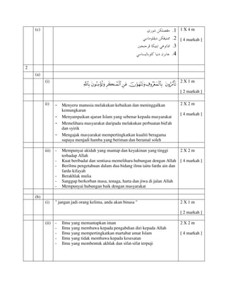 (c) 1Nô‰ì‘@åØÜàÈÌß
2NïbßìÜÐí…@åØÌînä¾
3N@ïçìmb¾´väuŠÏ@bØînía
4NïbŽîÛbiìÜ™@bîã…@æŠib
1 X 4 m
[ 4 markah ]
2
(a)
(i)
tβρâß∆ù's?Å∃ρã÷èyϑø9$$Î/šχöθyγ÷Ψs?uρÇtãÌx6Ζßϑø9$#tβθãΖÏΒ÷σè?uρ«!$$Î/
2 X 1 m
[ 2 markah ]
ii) - Menyeru manusia melakukan kebaikan dan meninggalkan
kemungkaran
- Menyampaikan ajaran Islam yang sebenar kepada masyarakat
- Memelihara masyarakat daripada melakukan perbuatan bid'ah
dan syirik
- Mengajak masyarakat mempertingkatkan kualiti beragama
supaya menjadi hamba yang beriman dan beramal soleh
2 X 2 m
[ 4 markah ]
iii) - Mempunyai akidah yang mantap dan keyakinan yang tinggi
terhadap Allah
- Kuat beribadat dan sentiasa memelihara hubungan dengan Allah
- Berilmu pengetahuan dalam dua bidang ilmu iaitu fardu ain dan
fardu kifayah
- Berakhlak mulia
- Sanggup berkorban masa, tenaga, harta dan jiwa di jalan Allah
- Mempunyai hubungan baik dengan masyarakat
2 X 2 m
[ 4 markah ]
(b)
(i) " jangan jadi orang kelima, anda akan binasa " 2 X 1 m
[ 2 markah ]
(ii) - Ilmu yang memantapkan iman
- Ilmu yang membawa kepada pengabdian diri kepada Allah
- Ilmu yang mempertingkatkan martabat umat Islam
- Ilmu yang tidak membawa kepada kesesatan
- Ilmu yang membentuk akhlak dan sifat-sifat terpuji
2 X 2 m
[ 4 markah ]
 