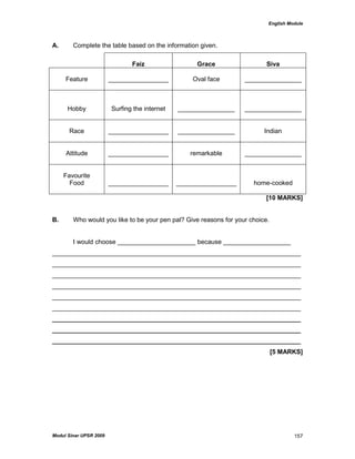English Module
Modul Sinar UPSR 2009 157
A. Complete the table based on the information given.
Faiz Grace Siva
Feature _________________ Oval face ________________
Hobby Surfing the internet ________________ ________________
Race _________________ ________________ Indian
Attitude _________________ remarkable ________________
Favourite
Food _________________ _________________ home-cooked
[10 MARKS]
B. Who would you like to be your pen pal? Give reasons for your choice.
I would choose ______________________ because ___________________
______________________________________________________________________
______________________________________________________________________
______________________________________________________________________
______________________________________________________________________
______________________________________________________________________
______________________________________________________________________
______________________________________________________________________
______________________________________________________________________
______________________________________________________________________
[5 MARKS]
 