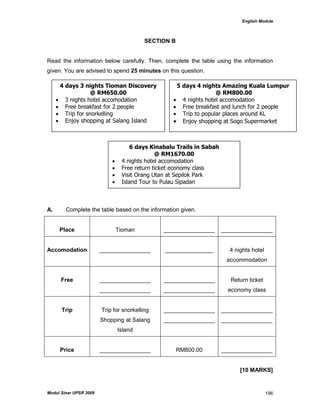 English Module
Modul Sinar UPSR 2009 196
SECTION B
Read the information below carefully. Then, complete the table using the information
given. You are advised to spend 25 minutes on this question.
A. Complete the table based on the information given.
Place Tioman ________________ ________________
Accomodation ________________ _______________ 4 nights hotel
accommodation
Free ________________
________________
________________
________________
Return ticket
economy class
Trip Trip for snorkelling
Shopping at Salang
Island
________________
________________
________________
________________
Price ________________ RM800.00 ________________
[10 MARKS]
4 days 3 nights Tioman Discovery
@ RM650.00
 3 nights hotel accomodation
 Free breakfast for 2 people
 Trip for snorkelling
 Enjoy shopping at Salang Island
5 days 4 nights Amazing Kuala Lumpur
@ RM800.00
 4 nights hotel accomodation
 Free breakfast and lunch for 2 people
 Trip to popular places around KL
 Enjoy shopping at Sogo Supermarket
6 days Kinabalu Trails in Sabah
@ RM1670.00
 4 nights hotel accomodation
 Free return ticket economy class
 Visit Orang Utan at Sepilok Park
 Island Tour to Pulau Sipadan
 