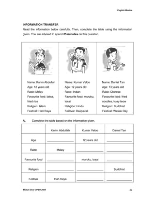 English Module
Modul Sinar UPSR 2009 29
INFORMATION TRANSFER
Read the information below carefully. Then, complete the table using the information
given. You are advised to spend 25 minutes on this question.
Name: Karim Abdullah
Age: 12 years old
Race: Malay
Favourite food: laksa,
fried rice
Religion: Islam
Festival: Hari Raya
Name: Kumar Veloo
Age: 12 years old
Race: Indian
Favourite food: muruku,
tosai
Religion: Hindu
Festival: Deepavali
Name: Daniel Tan
Age: 13 years old
Race: Chinese
Favourite food: fried
noodles, kuay teow
Religion: Buddhist
Festival: Wesak Day
A. Complete the table based on the information given.
Karim Abdullah Kumar Veloo Daniel Tan
Age _________________ 12 years old ________________
Race Malay _________________ ________________
Favourite food _________________ muruku, tosai ________________
Religion _________________ _________________ Buddhist
Festival Hari Raya _________________ ________________
 