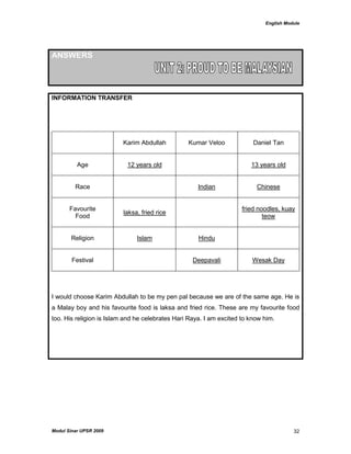 English Module
Modul Sinar UPSR 2009 32
ANSWERS
INFORMATION TRANSFER
Karim Abdullah Kumar Veloo Daniel Tan
Age 12 years old 13 years old
Race Indian Chinese
Favourite
Food
laksa, fried rice
fried noodles, kuay
teow
Religion Islam Hindu
Festival Deepavali Wesak Day
I would choose Karim Abdullah to be my pen pal because we are of the same age. He is
a Malay boy and his favourite food is laksa and fried rice. These are my favourite food
too. His religion is Islam and he celebrates Hari Raya. I am excited to know him.
 