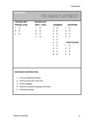 English Module
Modul Sinar UPSR 2009 52
ANSWERS
VOCABULARY:
PHRASE LEVEL
VOCABULARY:
SENT. LEVEL GRAMMAR ANTONYMS
1. B 1. B 1. D 1. A
2. B 2. B 2. D 2. D
3. D 3. A 3. D 3. A
4. B 4. C 4. C
5. C
6. D PUNCTUATION
7. C 1. D
8. A 2. C
9. A 3. B
10. D 4. B
SENTENCE CONSTRUCTION
1. This is the Botanical Garden.
2. There are many fish in the river.
3. A man is jogging.
4. There are monkeys swinging on the trees.
5. The birds are flying.
 