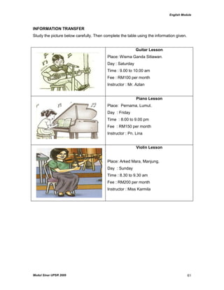 English Module
Modul Sinar UPSR 2009 61
INFORMATION TRANSFER
Study the picture below carefully. Then complete the table using the information given.
Guitar Lesson
Place: Wisma Ganda Sitiawan.
Day : Saturday
Time : 9.00 to 10.00 am
Fee : RM100 per month
Instructor : Mr. Azlan
Piano Lesson
Place: Pernama, Lumut.
Day : Friday
Time : 8.00 to 9.00 pm
Fee : RM150 per month
Instructor : Pn. Lina
Violin Lesson
Place: Arked Mara, Manjung.
Day : Sunday
Time : 8.30 to 9.30 am
Fee : RM200 per month
Instructor : Miss Karmila
 