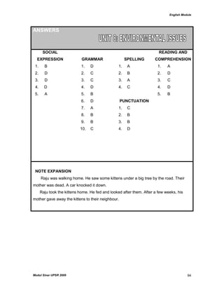 English Module
Modul Sinar UPSR 2009 94
ANSWERS
SOCIAL
EXPRESSION GRAMMAR SPELLING
READING AND
COMPREHENSION
1. B 1. D 1. A 1. A
2. D 2. C 2. B 2. D
3. D 3. C 3. A 3. C
4. D 4. D 4. C 4. D
5. A 5. B 5. B
6. D PUNCTUATION
7. A 1. C
8. B 2. B
9. B 3. B
10. C 4. D
NOTE EXPANSION
Raju was walking home. He saw some kittens under a big tree by the road. Their
mother was dead. A car knocked it down.
Raju took the kittens home. He fed and looked after them. After a few weeks, his
mother gave away the kittens to their neighbour.
 