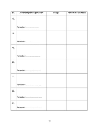 10
Bil. Jentera/Implemen pertanian Fungsi Pemerhatian/Catatan
17.
Peralatan : ………………….
18.
Peralatan : …………………..
19.
Peralatan : ……………………
20.
Peralatan : …………………….
21.
Peralatan : ……………………..
22.
Peralatan : ………………………
23.
Peralatan : ………………………
 