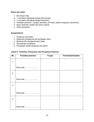 12
Bahan dan alatan
1. Mini Power Tiller.
2. 1 unit traktor (dilengkapi dengan Disc plough).
3. 1 unit traktor (dilengkapi dengan Rotovator).
4. Peralatan pertanian – cangkul, pencakar, pH meter, plastik sungkupan (silvershine).
5. Kapur (dolomite, zeolite) dan bahan organik.
6. Sistem pengairan.
Kaedah/aktiviti
1. Penentuan saiz batas.
2. Melakukan pengapuran dan pembajaan asas.
3. Membuat dan menggemburkan batas.
4. Pemasangan sungkupan.
5. Penyediaan sistem pengairan dan saliran.
Jadual 3: Pemilihan, Pembukaan dan Penyediaan Kawasan
Bil. Peralatan pertanian Fungsi Pemerhatian/Catatan
1.
Nama alat: …………………..
2.
Nama alat: ..……………….…
3.
Nama alat: ...………………...
4.
Nama alat: ……………………
 