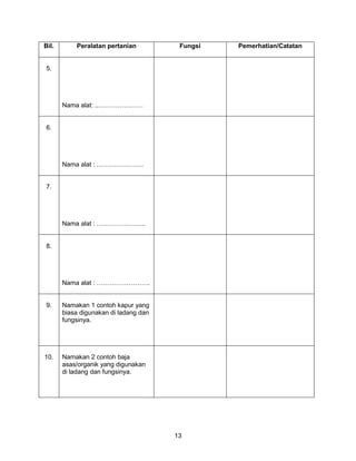 13
Bil. Peralatan pertanian Fungsi Pemerhatian/Catatan
5.
Nama alat: ..…………………
6.
Nama alat : ………………….
7.
Nama alat : …………………..
8.
Nama alat : …………………….
9. Namakan 1 contoh kapur yang
biasa digunakan di ladang dan
fungsinya.
10. Namakan 2 contoh baja
asas/organik yang digunakan
di ladang dan fungsinya.
 