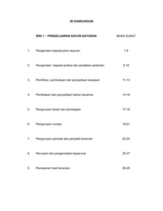 ISI KANDUNGAN
SIRI 1 : PENGELUARAN SAYUR-SAYURAN MUKA SURAT
1. Pengenalan kepada jenis sayuran 1-4
2. Pengenalan kepada jentera dan peralatan pertanian 5-10
3. Pemilihan, pembukaan dan penyediaan kawasan 11-13
4. Pembiakan dan penyediaan bahan tanaman 14-16
5. Pengurusan tanah dan pembajaan 17-18
6. Pengurusan rumpai 19-21
7. Pengurusan perosak dan penyakit tanaman 22-24
8. Penuaian dan pengendalian lepas-tuai 25-27
9. Pemasaran hasil tanaman 28-29
 