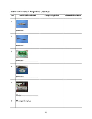 26
Jadual 8: Penuaian dan Pengendalian Lepas Tuai
Bil. Bahan dan Peralatan Fungsi/Penjelasan Pemerhatian/Catatan
1.
Peralatan : ..............................
2.
Peralatan : .............................
3.
Peralatan : .............................
4.
Peralatan: ..............................
5.
Mesin : ...................................
6. Mesin pembungkus
 