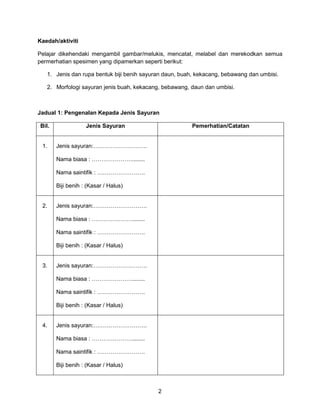 2
Kaedah/aktiviti
Pelajar dikehendaki mengambil gambar/melukis, mencatat, melabel dan merekodkan semua
permerhatian spesimen yang dipamerkan seperti berikut:
1. Jenis dan rupa bentuk biji benih sayuran daun, buah, kekacang, bebawang dan umbisi.
2. Morfologi sayuran jenis buah, kekacang, bebawang, daun dan umbisi.
Jadual 1: Pengenalan Kepada Jenis Sayuran
Bil. Jenis Sayuran Pemerhatian/Catatan
1. Jenis sayuran:……………………….
Nama biasa : …………………........
Nama saintifik : …………………….
Biji benih : (Kasar / Halus)
2. Jenis sayuran:……………………….
Nama biasa : …………………........
Nama saintifik : …………………….
Biji benih : (Kasar / Halus)
3. Jenis sayuran:……………………….
Nama biasa : …………………........
Nama saintifik : …………………….
Biji benih : (Kasar / Halus)
4. Jenis sayuran:……………………….
Nama biasa : …………………........
Nama saintifik : …………………….
Biji benih : (Kasar / Halus)
 