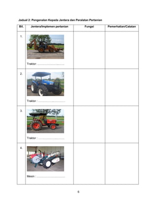 6
Jadual 2: Pengenalan Kepada Jentera dan Peralatan Pertanian
Bil. Jentera/Implemen pertanian Fungsi Pemerhatian/Catatan
1.
Traktor: …………………..……
2.
Traktor : ……………..…………
3.
Traktor : ……………….………
4.
Mesin : …………………………
 