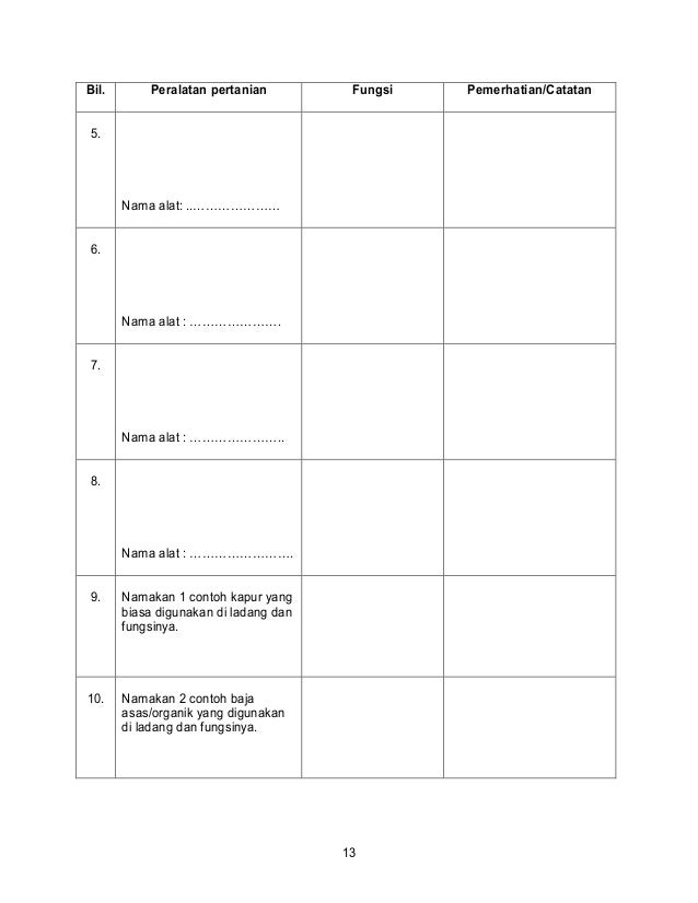 Modul Siri 1