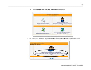 13
Manual Pengguna e-Prestasi Version 1.0
vi. Paparan Senarai Tugas Yang Perlu Dilakukan akan dipaparkan
2. Klik pada tugasan Penetapan Pegawai Penilai Bagi Pengetua/Guru Besar & Guru Penolong Kanan
 