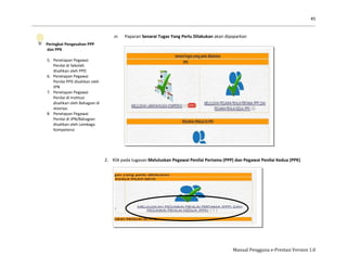 45
Manual Pengguna e-Prestasi Version 1.0
Peringkat Pengesahan PPP
dan PPK
5. Penetapan Pegawai
Penilai di Sekolah
disahkan oleh PPD
6. Penetapan Pegawai
Penilai PPD disahkan oleh
JPN
7. Penetapan Pegawai
Penilai di Institusi
disahkan oleh Bahagian di
atasnya.
8. Penetapan Pegawai
Penilai di JPN/Bahagian
disahkan oleh Lembaga
Kompetensi
vi. Paparan Senarai Tugas Yang Perlu Dilakukan akan dipaparkan
2. Klik pada tugasan Meluluskan Pegawai Penilai Pertama (PPP) dan Pegawai Penilai Kedua (PPK)
 