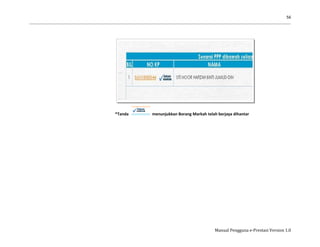 56
Manual Pengguna e-Prestasi Version 1.0
*Tanda menunjukkan Borang Markah telah berjaya dihantar
 