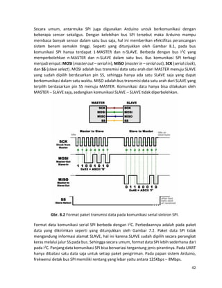 Modul Sistem Embedded (siap cetak)-compressed.pdf