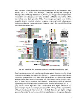 Modul Sistem Embedded (siap cetak)-compressed.pdf