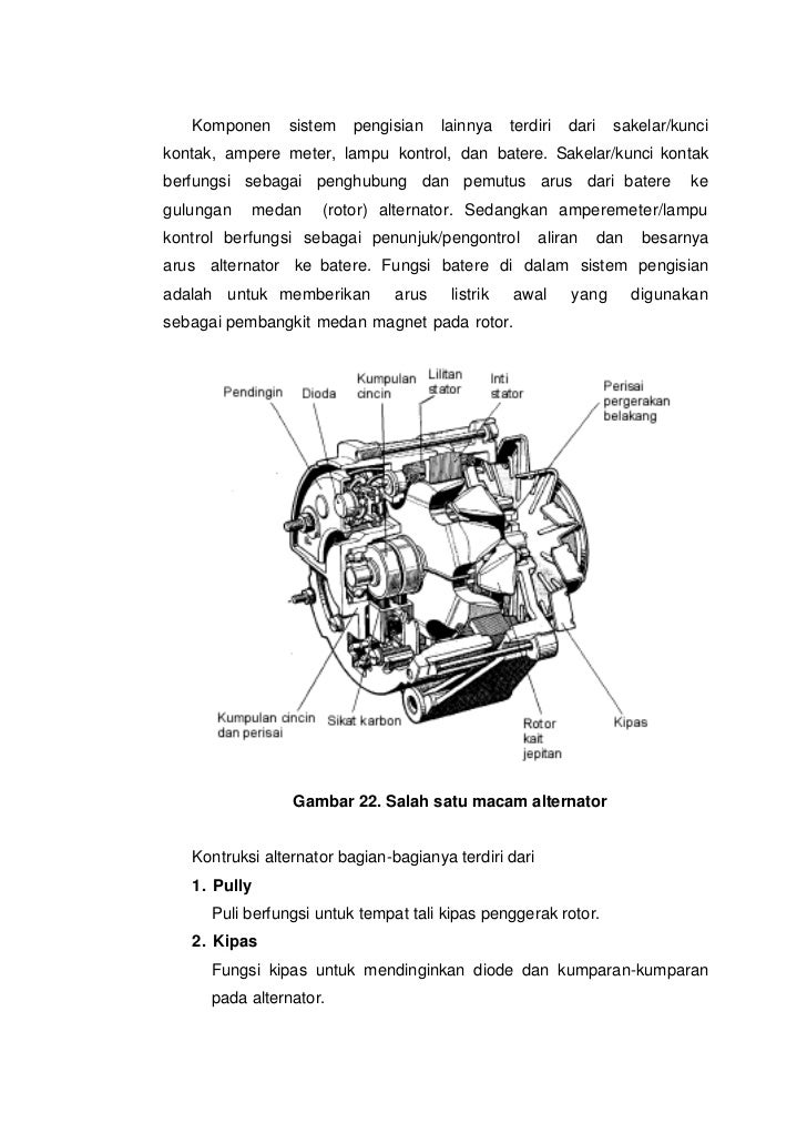 Modul Sistem Pengisian