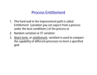 Entitlement Cycle six sigma & 7 qc tools | PDF