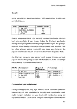 Teknik Pensampelan
104
Contoh 3
Jadual menunjukkan pendapatan bulanan 1000 orang pekerja di dalam satu
zon industri bebas.
Strata Pendapatan Bilangan pekerja
1 < RM 1000 600
2 RM 1000 – RM 3000 300
3 > RM 3000 100
Jumlah 1000
Katakan seorang penyelidik ingin mengkaji mengenai pendapatan minimum
bagi pekerja-pekerja di zon industri bebas itu. Diketahui pendapatan
meningkat dari golongan kolar biru ke golongan staf sokongan dan golongan
eksekutif. Setiap golongan mempunyai bilangan pekerja yang berlainan. Oleh
itu, setiap golongan pekerja membentuk satu strata yang berlainan dan
populasi pekerja di zon industri bebas ini dikatakan terdiri daripada 3 strata.
Jika kita ingin mengambil satu sampel rawak bersaiz 50 orang daripada
populasi keseluruhan pekerja di zon industri bebas ini, maka saiz sampel
daripada setiap strata adalah seperti berikut:
Strata Pendapatan Populasi
setiap strata
Saiz sampel
1 < RM 1000 600 600 × 50/1000 = 30
2 RM 1000 – RM 3000 300 300 × 50/1000 = 15
3 > RM 3000 100 100 × 50/1000 = 5
Jumlah 1000 50
Pensampelan rawak berkelompok
Kadang-kadang populasi yang ingin diselidiki adalah bertaburan pada satu
kawasan geografi yang luas.Akibatnya, jika digunakan pensampelan rawak
mudah mungkin melibatkan kos yang tinggi untuk mendapatkan setiap ahli
bagi sampel tersebut. Dalam situasi sebegini, kita bahagikan populasi kepada
 