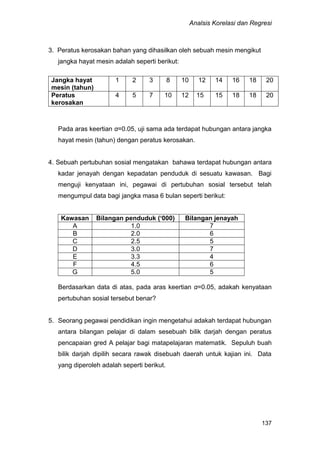 Analsis Korelasi dan Regresi
137
3. Peratus kerosakan bahan yang dihasilkan oleh sebuah mesin mengikut
jangka hayat mesin adalah seperti berikut:
Jangka hayat
mesin (tahun)
1 2 3 8 10 12 14 16 18 20
Peratus
kerosakan
4 5 7 10 12 15 15 18 18 20
Pada aras keertian α=0.05, uji sama ada terdapat hubungan antara jangka
hayat mesin (tahun) dengan peratus kerosakan.
4. Sebuah pertubuhan sosial mengatakan bahawa terdapat hubungan antara
kadar jenayah dengan kepadatan penduduk di sesuatu kawasan. Bagi
menguji kenyataan ini, pegawai di pertubuhan sosial tersebut telah
mengumpul data bagi jangka masa 6 bulan seperti berikut:
Kawasan Bilangan penduduk (‘000) Bilangan jenayah
A 1.0 7
B 2.0 6
C 2.5 5
D 3.0 7
E 3.3 4
F 4.5 6
G 5.0 5
Berdasarkan data di atas, pada aras keertian α=0.05, adakah kenyataan
pertubuhan sosial tersebut benar?
5. Seorang pegawai pendidikan ingin mengetahui adakah terdapat hubungan
antara bilangan pelajar di dalam sesebuah bilik darjah dengan peratus
pencapaian gred A pelajar bagi matapelajaran matematik. Sepuluh buah
bilik darjah dipilih secara rawak disebuah daerah untuk kajian ini. Data
yang diperoleh adalah seperti berikut.
 