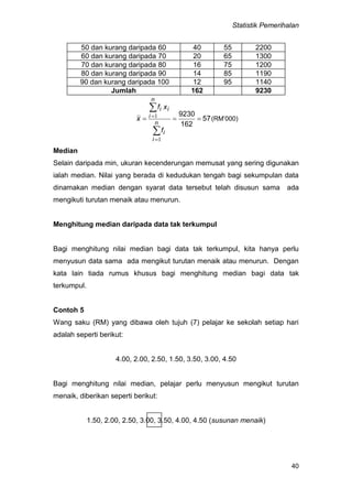 Statistik Pemerihalan
40
50 dan kurang daripada 60 40 55 2200
60 dan kurang daripada 70 20 65 1300
70 dan kurang daripada 80 16 75 1200
80 dan kurang daripada 90 14 85 1190
90 dan kurang daripada 100 12 95 1140
Jumlah 162 9230
57
162
9230





n
i
i
n
i
ii
f
xf
x
1
1 (RM’000)
Median
Selain daripada min, ukuran kecenderungan memusat yang sering digunakan
ialah median. Nilai yang berada di kedudukan tengah bagi sekumpulan data
dinamakan median dengan syarat data tersebut telah disusun sama ada
mengikuti turutan menaik atau menurun.
Menghitung median daripada data tak terkumpul
Bagi menghitung nilai median bagi data tak terkumpul, kita hanya perlu
menyusun data sama ada mengikut turutan menaik atau menurun. Dengan
kata lain tiada rumus khusus bagi menghitung median bagi data tak
terkumpul.
Contoh 5
Wang saku (RM) yang dibawa oleh tujuh (7) pelajar ke sekolah setiap hari
adalah seperti berikut:
4.00, 2.00, 2.50, 1.50, 3.50, 3.00, 4.50
Bagi menghitung nilai median, pelajar perlu menyusun mengikut turutan
menaik, diberikan seperti berikut:
1.50, 2.00, 2.50, 3.00, 3.50, 4.00, 4.50 (susunan menaik)
 