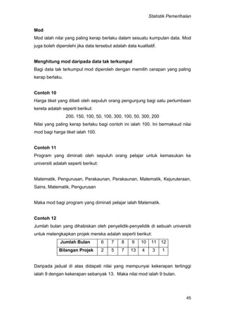 Statistik Pemerihalan
45
Mod
Mod ialah nilai yang paling kerap berlaku dalam sesuatu kumpulan data. Mod
juga boleh diperolehi jika data tersebut adalah data kualitatif.
Menghitung mod daripada data tak terkumpul
Bagi data tak terkumpul mod diperoleh dengan memilih cerapan yang paling
kerap berlaku.
Contoh 10
Harga tiket yang dibeli oleh sepuluh orang pengunjung bagi satu perlumbaan
kereta adalah seperti berikut:
200, 150, 100, 50, 100, 300, 100, 50, 300, 200
Nilai yang paling kerap berlaku bagi contoh ini ialah 100. Ini bermaksud nilai
mod bagi harga tiket ialah 100.
Contoh 11
Program yang diminati oleh sepuluh orang pelajar untuk kemasukan ke
universiti adalah seperti berikut:
Matematik, Pengurusan, Perakaunan, Perakaunan, Matematik, Kejuruteraan,
Sains, Matematik, Pengurusan
Maka mod bagi program yang diminati pelajar ialah Matematik.
Contoh 12
Jumlah bulan yang dihabiskan oleh penyelidik-penyelidik di sebuah universiti
untuk melengkapkan projek mereka adalah seperti berikut:
Jumlah Bulan 6 7 8 9 10 11 12
Bilangan Projek 2 5 7 13 4 3 1
Daripada jadual di atas didapati nilai yang mempunyai kekerapan tertinggi
ialah 9 dengan kekerapan sebanyak 13. Maka nilai mod ialah 9 bulan.
 