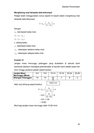Statistik Pemerihalan
46
Menghitung mod daripada data terkumpul
Pelajar boleh menggunakan rumus seperti di bawah dalam menghitung mod
daripada data terkumpul.
cLx m 








21
1ˆ
Dengan
mL had bawah kelas mod;
;11  mm ff
;12  mm ff
c selang kelas;
mf kekerapan kelas mod;
1mf kekerapan sebelum kelas mod;
1mf kekerapan selepas kelas mod.
Contoh 13
Jangka masa menunggu pelanggan yang dicatatkan di sebuah bank
komersial sebelum mendapat perkhidmatan di kaunter bank adalah pada hari
Isnin minggu pertama adalah seperti berikut:
Jangka Masa
Menunggu (Minit)
0-4 5-9 10-14 15-19 20-24 25-29
Bilangan Pelanggan 10 15 20 7 6 2
Nilai mod dihitung seperti berikut:
8910
39159
5
135
5
59
21
1
.
..
.
ˆ
















 cLx m
Mod bagi jangka masa menunggu ialah 10.89 minit.
Kelas mod
 
