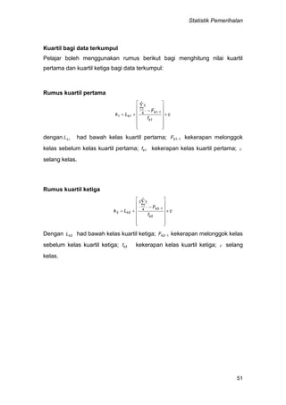 Statistik Pemerihalan
51
Kuartil bagi data terkumpul
Pelajar boleh menggunakan rumus berikut bagi menghitung nilai kuartil
pertama dan kuartil ketiga bagi data terkumpul:
Rumus kuartil pertama
c
f
F
Lk
k1
k1
f
k1
n
i
i




















14
1
1
dengan k1L had bawah kelas kuartil pertama; 1k1F kekerapan melonggok
kelas sebelum kelas kuartil pertama; k1f kekerapan kelas kuartil pertama; c
selang kelas.
Rumus kuartil ketiga
c
f
F
Lk
k3
k3
f
k3
n
i
i




















14
3
3
1
Dengan k3L had bawah kelas kuartil ketiga; 1k3F kekerapan melonggok kelas
sebelum kelas kuartil ketiga; k3f kekerapan kelas kuartil ketiga; c selang
kelas.
 