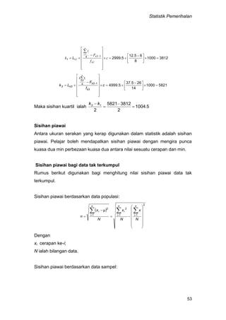 Statistik Pemerihalan
53
38121000
8
65.12
5.2999
14





 




















c
f
F
k
k1
k
f
k1
n
1i
i
1
1 L
58211000
14
265.37
5.4999
14
3
n
1i





 




















c
f
F
Lk
k3
k3
f
k33
i
Maka sisihan kuartil ialah 51004
2
38125821
2
.


 13 kk
Sisihan piawai
Antara ukuran serakan yang kerap digunakan dalam statistik adalah sisihan
piawai. Pelajar boleh mendapatkan sisihan piawai dengan mengira punca
kuasa dua min perbezaan kuasa dua antara nilai sesuatu cerapan dan min.
Sisihan piawai bagi data tak terkumpul
Rumus berikut digunakan bagi menghitung nilai sisihan piawai data tak
terkumpul.
Sisihan piawai berdasarkan data populasi:
 
2
1i1i
2
1i
2
μ

















 
N
x
N
x
N
x
nn
i
n
i
Dengan
xi cerapan ke-i;
N ialah bilangan data.
Sisihan piawai berdasarkan data sampel:
 