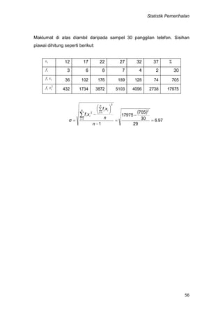 Statistik Pemerihalan
56
Maklumat di atas diambil daripada sampel 30 panggilan telefon. Sisihan
piawai dihitung seperti berikut:
ix 12 17 22 27 32 37 
if 3 6 8 7 4 2 30
ii xf 36 102 176 189 128 74 705
2
ii xf 432 1734 3872 5103 4096 2738 17975
 
976
29
30
705
17975
1
2
2
1
1
2
.














n
n
xf
xf
σ
n
i
iin
i
ii
 