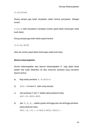 Konsep Kebarangkalian
63
}6,5,4,3,2,1{S .
Ruang sampel juga boleh dinyatakan dalam bentuk pernyataan. Sebagai
contoh:
S { x | x ialah kesudahan mendapat nombor ganjil dalam lambungan sebiji
buah dadu}.
Ruang sampel juga boleh ditulis seperti berikut:
 4,2,01  xxS
ialah set nombor ganjil dalam lambungan sebiji buah dadu.
Aksiom kebarangkalian
Ukuran kebarangkalian atau taburan kebarangkalian K bagi ujikaji rawak
adalah nilai nyata ditakrifkan ke atas himpunan peristiwa yang mematuhi
aksiom berikut:
a) Bagi setiap peristiwa .1)(0,  XKX
b) 1)( SK di mana S ialah ruang sampel.
c) Jika peristiwa X dan Y adalah saling eksklusif maka,
).()()( YKXKYXK 
d) Jika ,...,, 321 XXX adalah jujukan terhingga atau tak terhingga peristiwa
saling eksklusif maka,
...)()()(...)( 321321  XKXKXKXXXK
 