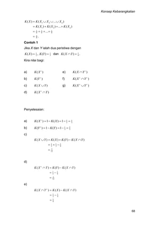 Konsep Kebarangkalian
68
.
...
)(...)()(
)...()(
111
21
21
N
n
NNN
n
n
XKXKXK
XXXKXK




Contoh 1
Jika X dan Y ialah dua peristiwa dengan
3
1
2
1
)(,)(  YKXK dan .)( 4
1
YXK
Kira nilai bagi:
a) )( c
XK e) )( c
YXK 
b) )( c
YK f) )( cc
YXK 
c) )( YXK  g) )( cc
YXK 
d) )( YXK c

Penyelesaian:
a) 2
1
2
1
1)(1)(  XKXK c
b) 3
2
3
1
1)(1)(  YKYK c
c)
12
7
4
1
3
1
2
1
)()()()(


 YXKYKXKYXK
d)
12
1
4
1
3
1
)()()(


 YXKYKYXK c
e)
4
1
4
1
2
1
)()()(


 YXKXKYXK c
 
