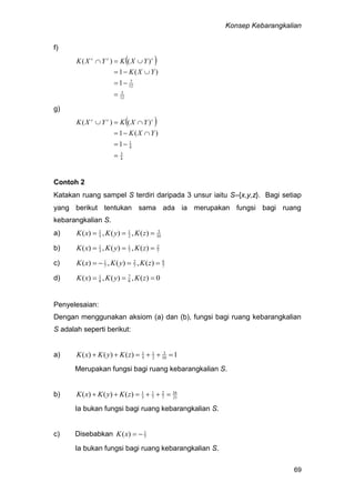 Konsep Kebarangkalian
69
f)
 
12
5
12
7
1
)(1
)()(




YXK
YXKYXK ccc
g)
 
4
3
4
1
1
)(1
)()(




YXK
YXKYXK ccc
Contoh 2
Katakan ruang sampel S terdiri daripada 3 unsur iaitu S{x,y,z}. Bagi setiap
yang berikut tentukan sama ada ia merupakan fungsi bagi ruang
kebarangkalian S.
a) 10
3
2
1
5
1
)(,)(,)(  zKyKxK
b) 7
2
7
1
3
1
)(,)(,)(  zKyKxK
c) 7
6
7
2
7
1
)(,)(,)(  zKyKxK
d) 0)(,)(,)( 8
7
8
1
 zKyKxK
Penyelesaian:
Dengan menggunakan aksiom (a) dan (b), fungsi bagi ruang kebarangkalian
S adalah seperti berikut:
a) 1)()()( 10
3
2
1
5
1
 zKyKxK
Merupakan fungsi bagi ruang kebarangkalian S.
b) 21
16
7
2
7
1
3
1
)()()(  zKyKxK
Ia bukan fungsi bagi ruang kebarangkalian S.
c) Disebabkan 7
1
)( xK
Ia bukan fungsi bagi ruang kebarangkalian S.
 