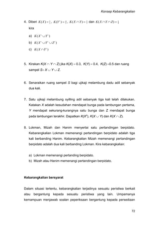 Konsep Kebarangkalian
72
4. Diberi 3
1
)( XK , 5
4
)( c
YK , 7
1
)( YXK dan 9
1
)(  ZYXK
kira
a) )( cc
YXK 
b) )( ccc
ZYXK 
c) )( c
YXK 
5. Kirakan K(X  Y  Z) jika K(X)  0.3, K(Y)  0.4, K(Z) 0.5 dan ruang
sampel S X  Y  Z.
6. Senaraikan ruang sampel S bagi ujikaji melambung dadu adil sebanyak
dua kali.
7. Satu ujikaji melambung syilling adil sebanyak tiga kali telah dilakukan.
Katakan X adalah kesudahan mendapat bunga pada lambungan pertama,
Y mendapat sekurang-kurangnya satu bunga dan Z mendapat bunga
pada lambungan terakhir. Dapatkan K(Xc
), K(X  Y) dan K(X  Z).
8. Lokman, Mizah dan Hanim menyertai satu pertandingan berpidato.
Kebarangkalian Lokman memenangi pertandingan berpidato adalah tiga
kali berbanding Hanim. Kebarangkalian Mizah memenangi pertandingan
berpidato adalah dua kali berbanding Lokman. Kira kebarangkalian:
a) Lokman memenangi pertanding berpidato.
b) Mizah atau Hanim memenangi pertandingan berpidato.
Kebarangkalian bersyarat
Dalam situasi tertentu, kebarangkalian terjadinya sesuatu peristiwa berkait
atau bergantung kepada sesuatu peristiwa yang lain. Umpamanya
kemampuan menjawab soalan peperiksaan bergantung kepada persediaan
 