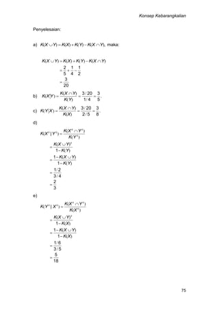 Konsep Kebarangkalian
75
Penyelesaian:
a) ,)()()()( YXKYKXKYXK  maka:
20
3
2
1
4
1
5
2


 )()()()( YXKYKXKYXK
b) .
/
/
)(
)(
)(
5
3
41
203



YK
YXK
YXK
c) .
/
/
)(
)(
)(
8
3
52
203



XK
YXK
XYK
d)
3
2
43
21
1
1
1










/
/
)(
)(
)(
)(
)(
)(
)(
YK
YXK
YK
YXK
YK
YXK
Y|XK
c
c
cc
cc
e)
18
5
53
61
1
1
1










/
/
)(
)(
)(
)(
)(
)(
)(
XK
YXK
XK
YXK
XK
YXK
X|YK
c
c
cc
cc
 