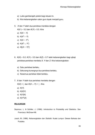 Konsep Kebarangkalian
83
a) Lukis gambarajah pokok bagi situasi ini.
b) Kira kebarangkalian calon guru layak menjadi guru.
5. X dan Y ialah dua peristiwa merdeka dengan
K(X )  0.2 dan K(Y)  0.5. Kira
a) K(X  Y)
b) K(Xc
 Y)
c) K(X  Yc
)
d) K(Xc
 Yc
)
e) K[(X  Y)c
]
6. K(X)  0.2, K(Y)  0.5 dan K(Z)  0.7 ialah kebarangkalian bagi ujikaji
peristiwa-peristiwa merdeka X, Y dan Z. Kira kebarangkalian:
a) Satu peristiwa berlaku.
b) Sekurang-kurangnya dua peristiwa berlaku.
c) Kesemua peristiwa tidak berlaku.
7. X dan Y ialah dua peristiwa merdeka dengan
K(X) = 3
1
dan K(X  Y) = 5
4
. Kira
a) K(Y)
b) K(X|Y)
c) K(Y|X)
d) K(Yc
|X)
RUJUKAN
Seymour, L. & Schiller, J. (1998). Introduction to Probability and Statistics. San
Francisco: McGraw-Hill.
Jusoh, M. (1986). Kebarangkalian dan Statistik. Kuala Lumpur: Dewan Bahasa dan
Pustaka.
 