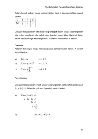 Pembolehubah Rawak Diskret dan Selanjar
87
Dalam bentuk jadual, fungsi kebarangkalian bagi X dipersembahkan seperti
berikut:
xi 0 1 2
f(xi) 4
1
4
2
4
1
Dengan menggunakan sifat-sifat yang terdapat dalam fungsi kebarangkalian
kita boleh mendapat nilai pekali atau konstan yang tidak diketahui dalam
dalam sesuatu fungsi kebarangkalian. Cuba kita lihat contoh di bawah:
Contoh 4
Katakan beberapa fungsi kebarangkalian pembolehubah rawak X adalah
seperti berikut:
a) qxxf )( x1, 2, 3.
b) 2
)2()(  xqxf x 1, 2, 3.
c)
1
4
3
)(








x
qxf x0, 1, 2.
Penyelesaian:
Dengan menggunakan syarat fungsi kebarangkalian pembolehubah rawak X,
xR f(x)  1. Nilai-nilai q di atas diperoleh seperti berikut:
a) 1)3)2)1  ((( fff
.
6
1
16
132



q
q
qqq
b) 1)3)2)1  ((( fff
 