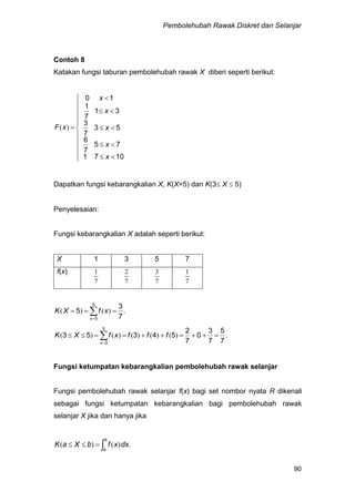 Pembolehubah Rawak Diskret dan Selanjar
90
Contoh 8
Katakan fungsi taburan pembolehubah rawak X diberi seperti berikut:

















1071
75
7
6
53
7
3
31
7
1
10
x
x
x
x
x
xF )(
Dapatkan fungsi kebarangkalian X, K(X=5) dan K(3 X  5)
Penyelesaian:
Fungsi kebarangkalian X adalah seperti berikut:
X 1 3 5 7
f(x)
7
1
7
2
7
3
7
1
.)()(
7
3
5
5
5
 x
xfXK
.)()()()()(
7
5
7
3
0
7
2
54353
5
3
 
fffxfXK
x
Fungsi ketumpatan kebarangkalian pembolehubah rawak selanjar
Fungsi pembolehubah rawak selanjar f(x) bagi set nombor nyata R dikenali
sebagai fungsi ketumpatan kebarangkalian bagi pembolehubah rawak
selanjar X jika dan hanya jika

b
a
dxxfbXaK .)()(
 
