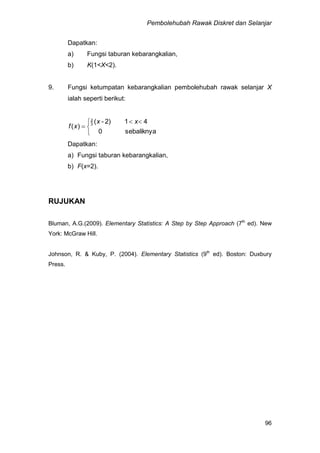 Pembolehubah Rawak Diskret dan Selanjar
96
Dapatkan:
a) Fungsi taburan kebarangkalian,
b) K(1<X<2).
9. Fungsi ketumpatan kebarangkalian pembolehubah rawak selanjar X
ialah seperti berikut:


 

sebaliknya0
41)2(
)( 3
2
x-x
xf
Dapatkan:
a) Fungsi taburan kebarangkalian,
b) F(x=2).
RUJUKAN
Bluman, A.G.(2009). Elementary Statistics: A Step by Step Approach (7th
ed). New
York: McGraw Hill.
Johnson, R. & Kuby, P. (2004). Elementary Statistics (9th
ed). Boston: Duxbury
Press.
 