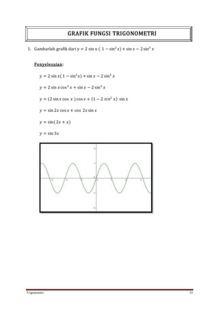 Trigonometri 33
1. Gambarlah grafik dari y = 2 sin x ( 1 − sin2
𝑥)+ sin 𝑥 − 2sin3
𝑥
Penyelesaian:
𝑦 = 2 sin 𝑥(1 − sin2
𝑥) +sin 𝑥 − 2 sin3
𝑥
𝑦 = 2 sin 𝑥 cos2
𝑥 + sin 𝑥 − 2 sin3
𝑥
𝑦 = (2 sin 𝑥 cos 𝑥 )cos 𝑥 + (1 − 2 𝑠𝑖𝑛2
𝑥) sin 𝑥
𝑦 = sin 2𝑥 cos 𝑥 + cos 2𝑥 sin 𝑥
𝑦 = sin(2𝑥 + 𝑥)
𝑦 = sin 3𝑥
GRAFIK FUNGSI TRIGONOMETRI
 