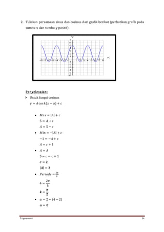 Trigonometri 34
2. Tuliskan persamaan sinus dan cosinus dari grafik berikut (perhatikan grafik pada
sumbu-x dan sumbu-y positif)
Penyelesaian:
 Untuk fungsi cosinus
𝑦 = 𝐴 cos 𝑘(𝑥 − 𝛼) + 𝑐
 𝑀𝑎𝑥 = | 𝐴| + 𝑐
5 = 𝐴 + 𝑐
𝐴 = 5 − 𝑐
 𝑀𝑖𝑛 = −| 𝐴| + 𝑐
−1 = −𝐴 + 𝑐
𝐴 = 𝑐 + 1
 𝐴 = 𝐴
5 − 𝑐 = 𝑐 + 1
𝒄 = 𝟐
| 𝑨| = 𝟑
 𝑃𝑒𝑟𝑖𝑜𝑑𝑒 =
2𝜋
𝑘
4 =
2𝜋
𝑘
𝒌 =
𝝅
𝟐
 𝛼 = 2 − (4 − 2)
𝜶 = 𝟎
 