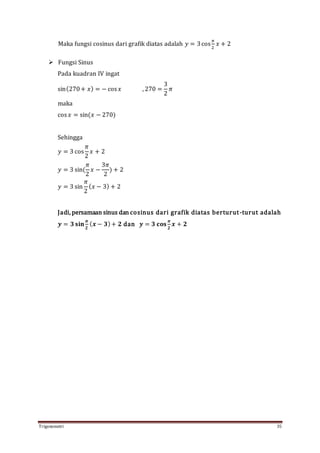 Trigonometri 35
Maka fungsi cosinus dari grafik diatas adalah 𝑦 = 3cos
𝜋
2
𝑥 + 2
 Fungsi Sinus
Pada kuadran IV ingat
sin(270+ 𝑥) = − cos 𝑥 , 270 =
3
2
𝜋
maka
cos 𝑥 = sin(𝑥 − 270)
Sehingga
𝑦 = 3 cos
𝜋
2
𝑥 + 2
𝑦 = 3 sin(
𝜋
2
𝑥 −
3𝜋
2
) + 2
𝑦 = 3 sin
𝜋
2
( 𝑥 − 3) + 2
Jadi, persamaan sinus dan cosinus dari grafik diatas berturut-turut adalah
𝒚 = 𝟑 𝐬𝐢𝐧
𝝅
𝟐
( 𝒙 − 𝟑)+ 𝟐 dan 𝒚 = 𝟑 𝐜𝐨𝐬
𝝅
𝟐
𝒙 + 𝟐
 
