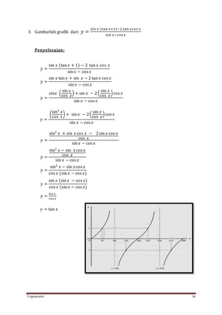 Trigonometri 36
3. Gambarlah grafik dari 𝑦 =
𝑠𝑖𝑛 𝑥 (𝑡𝑎𝑛 𝑥+1)−2 𝑡𝑎𝑛 𝑥𝑐𝑜𝑠 𝑥
𝑠𝑖𝑛 𝑥−𝑐𝑜𝑠 𝑥
Penyelesaian:
𝑦 =
sin 𝑥 (tan 𝑥 + 1) − 2 tan 𝑥 𝑐𝑜𝑠 𝑥
sin 𝑥 − cos 𝑥
𝑦 =
sin 𝑥 tan 𝑥 + sin 𝑥 − 2 tan 𝑥 cos 𝑥
sin 𝑥 − cos 𝑥
𝑦 =
𝑠𝑖𝑛𝑥 (
sin 𝑥
cos 𝑥
) + sin 𝑥 − 2(
sin 𝑥
cos 𝑥
)cos 𝑥
sin 𝑥 − cos 𝑥
𝑦 =
(
sin2
𝑥
cos 𝑥
) + sin 𝑥 − 2(
sin 𝑥
cos 𝑥
)cos 𝑥
sin 𝑥 − cos 𝑥
𝑦 =
sin2
𝑥 + 𝑠𝑖𝑛 𝑥 𝑐𝑜𝑠 𝑥 − 2sin 𝑥 cos 𝑥
cos 𝑥
sin 𝑥 − cos 𝑥
𝑦 =
sin2
𝑥 − sin 𝑥 cos 𝑥
cos 𝑥
sin 𝑥 − cos 𝑥
𝑦 =
sin2
𝑥 − sin 𝑥 cos 𝑥
cos 𝑥 (sin 𝑥 − cos 𝑥)
𝑦 =
sin 𝑥 (sin 𝑥 − cos 𝑥)
cos 𝑥 (sin 𝑥 − cos 𝑥)
𝑦 =
sin 𝑥
cos 𝑥
𝑦 = tan 𝑥
 