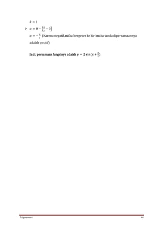 Trigonometri 40
𝑘 = 1
 𝛼 = 0 − (
𝜋
2
− 0)
𝛼 = −
𝜋
2
(Karena negatif, maka bergeser ke kiri maka tanda dipersamaannya
adalah positif)
Jadi, persamaan fungsinya adalah 𝒚 = 𝟐 𝐬𝐢𝐧(𝒙 +
𝝅
𝟐
)
 