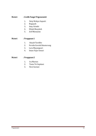 Trigonometri 51
Materi : Grafik Fungsi Trigonometri
1. Nety Wahyu Saputri
2. Rogayah
3. Amy Arimbi
4. Dhiah Masyitoh
5. Arif Miswanto
Materi : Pengayaan1
1. Aisyah Turidho
2. Feralia Goretti Situmorang
3. Lara Mayangsari
4. Intan Fajar Iswari
Materi : Pengayaan2
1. Ira Marion
2. Tania Tri Septiani
3. Novi Sariani
 