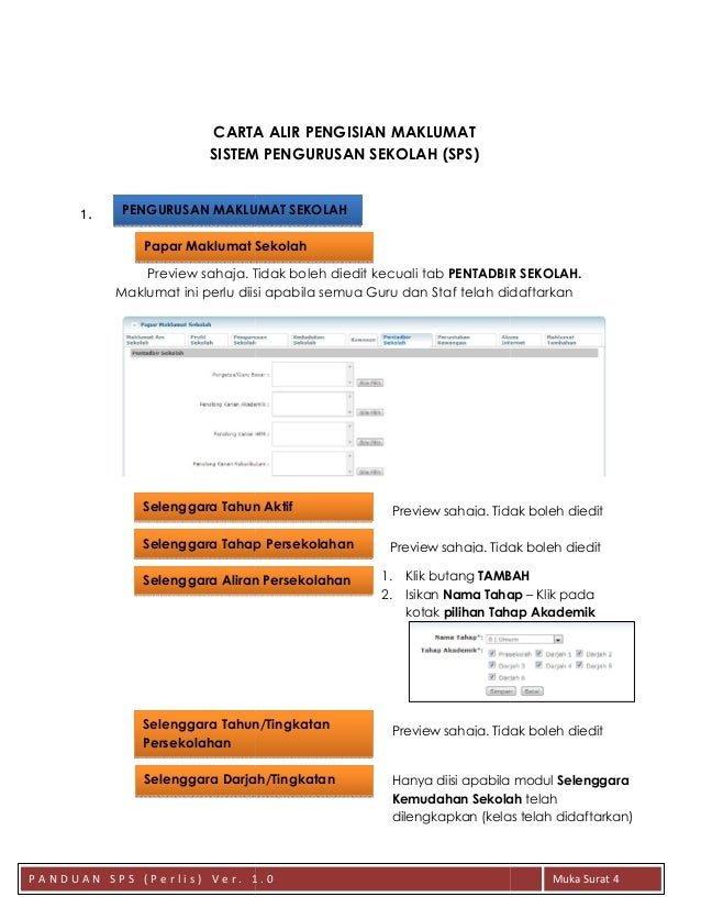 Modul SISTEM PENGURUSAN SEKOLAH (SPS)