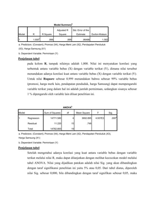 Model Summaryb 
Model R R Square 
Adjusted R 
Square 
Std. Error of the 
Estimate Durbin-Watson 
1 1.000a .999 .999 .86486 1.582 
a. Predictors: (Constant), Promosi (X4), Harga Merk Lain (X2), Pendapatan Penduduk 
(X3), Harga Samsung (X1) 
b. Dependent Variable: Permintaan (Y) 
Penjelasan tabel 
pada kolom R, tampak nilainya adalah 1,000. Nilai ini menyatakan korelasi yang 
terbentuk antara variable bebas (X) dengan variable terikat (Y), dimana nilai tersebut 
menandakan adanya korelasi kuat antara variable bebas (X) dengan variable terikat (Y). 
Untuk nilai Rsquare sebesar 0,999 menandakan bahwa sebesar 99% variable bebas 
(promosi, harga merk lain, pendapatan penduduk, harga Samsung) dapat mempengaruhi 
variable terikat yang dalam hal ini adalah jumlah permintaan, sedangkan sisanya sebesar 
1 % dipengaruhi oleh variable lain diluar penelitian ini. 
ANOVAb 
Model Sum of Squares df Mean Square F Sig. 
1 Regression 14771.580 4 3692.895 4.937E3 .000a 
Residual 11.220 15 .748 
Total 14782.800 19 
a. Predictors: (Constant), Promosi (X4), Harga Merk Lain (X2), Pendapatan Penduduk (X3), 
Harga Samsung (X1) 
b. Dependent Variable: Permintaan (Y) 
Penjelasan tabel 
Setelah mengetahui adanya korelasi yang kuat antara variable bebas dengan variable 
terikat melalui nilai R, maka dapat dilanjutkan dengan melihat kecocokan model melalui 
tabel ANOVA. Nilai yang dijadikan patokan adalah nilai Sig. yang akan dibandingkan 
dengan taraf signifikansi penelitian ini yaitu 5% atau 0,05. Dari tabel diatas, diperoleh 
nilai Sig. sebesar 0,000, bila dibandingkan dengan taraf signifikan sebesar 0,05, maka 
 